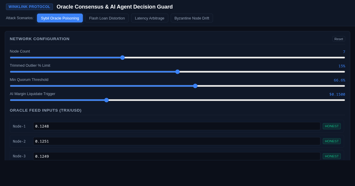 WINkLink Oracle Consensus & AI Agent Decision Guard Workbench preview