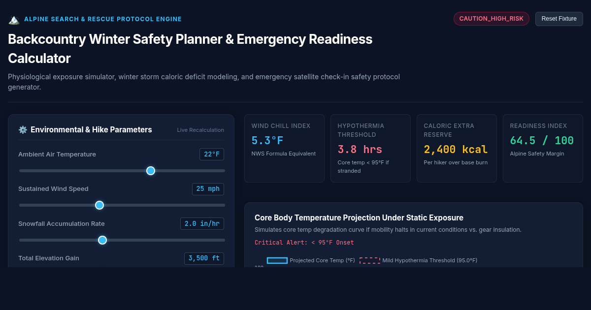 Backcountry Winter Safety Planner & Emergency Readiness Calculator preview