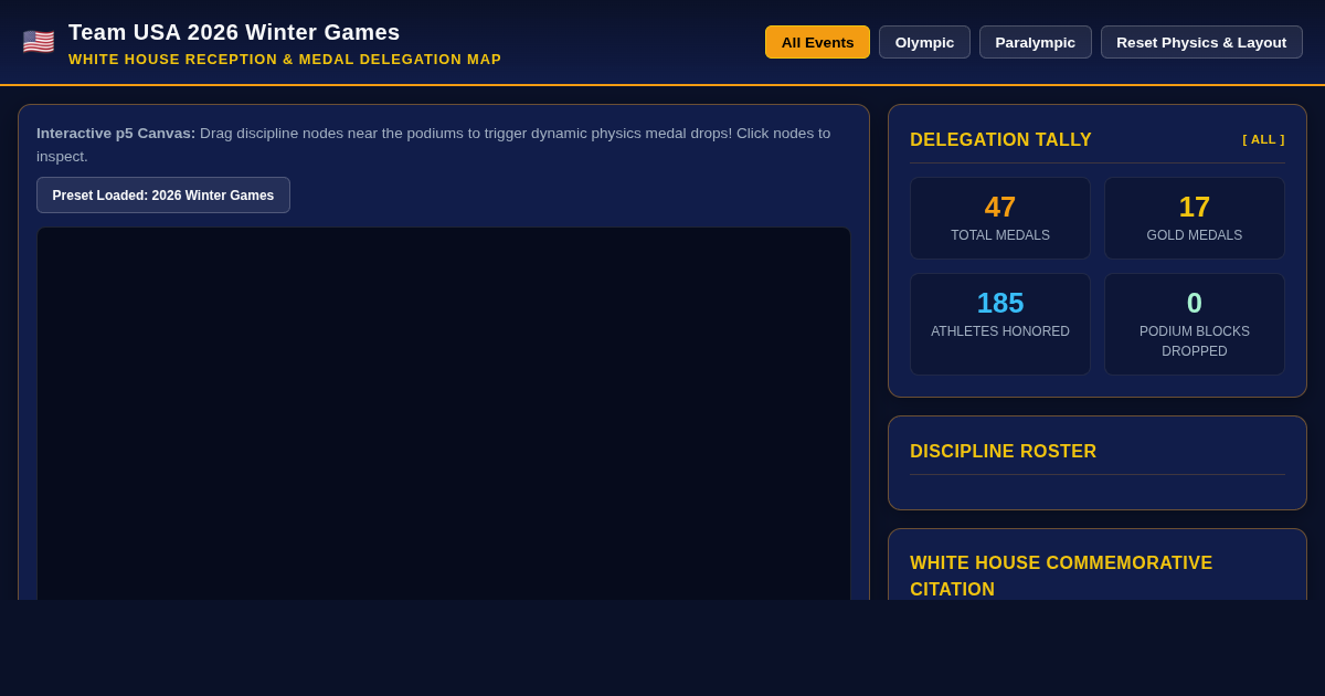 Team USA 2026 Winter Games Medal & Delegation Simulator preview