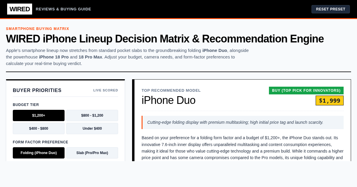 WIRED iPhone Lineup Decision Matrix & Recommendation Engine preview