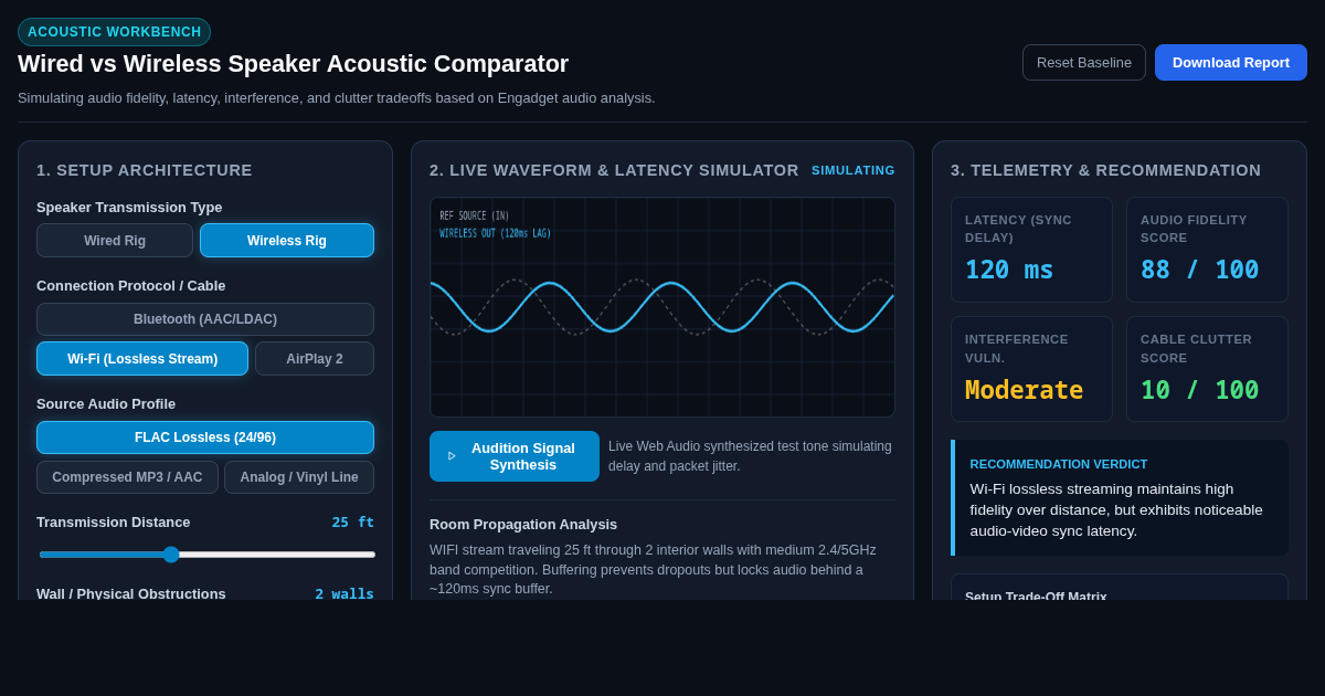 Wired vs Wireless Speaker Acoustic Comparator preview