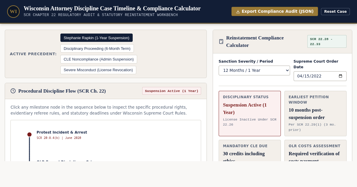 Wisconsin Attorney Discipline Case Timeline & Compliance Calculator preview