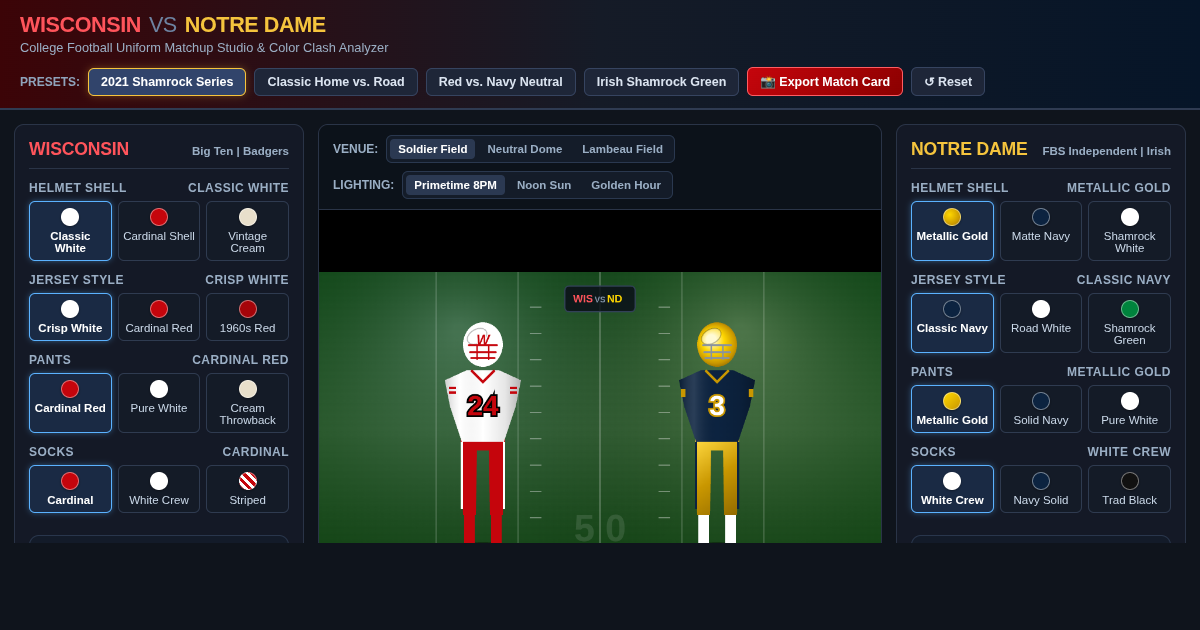 Wisconsin vs. Notre Dame Uniform Matchup Studio preview