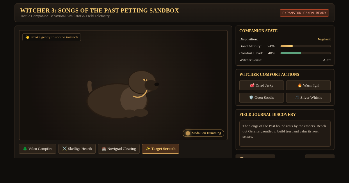 Witcher 3: Songs of the Past Companion Petting Simulator preview