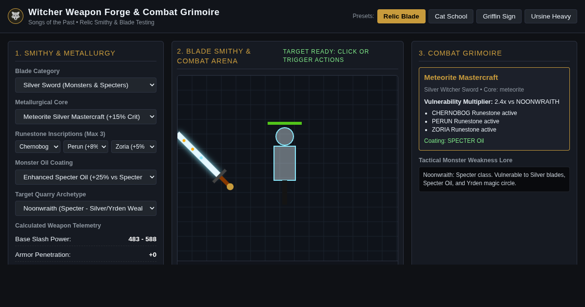Witcher Weapon Forge & Combat Grimoire | Songs of the Past Smithy preview