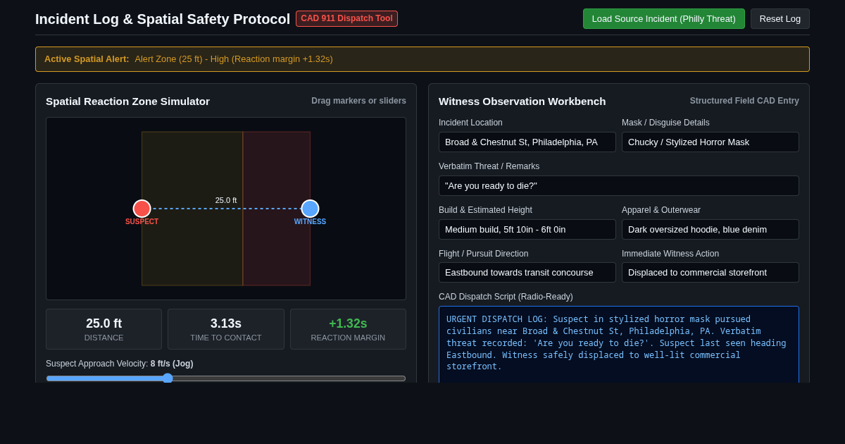 Urban Witness & Incident Reporting Protocol preview