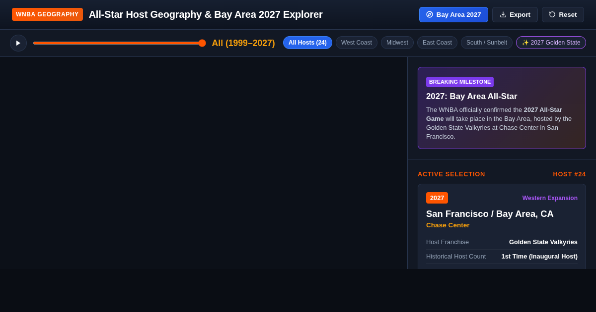WNBA All-Star Host Geography & Bay Area 2027 Explorer preview