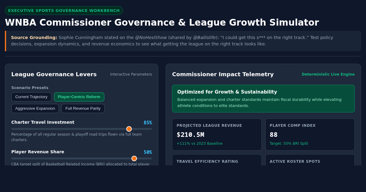 WNBA Commissioner Governance & League Growth Simulator preview