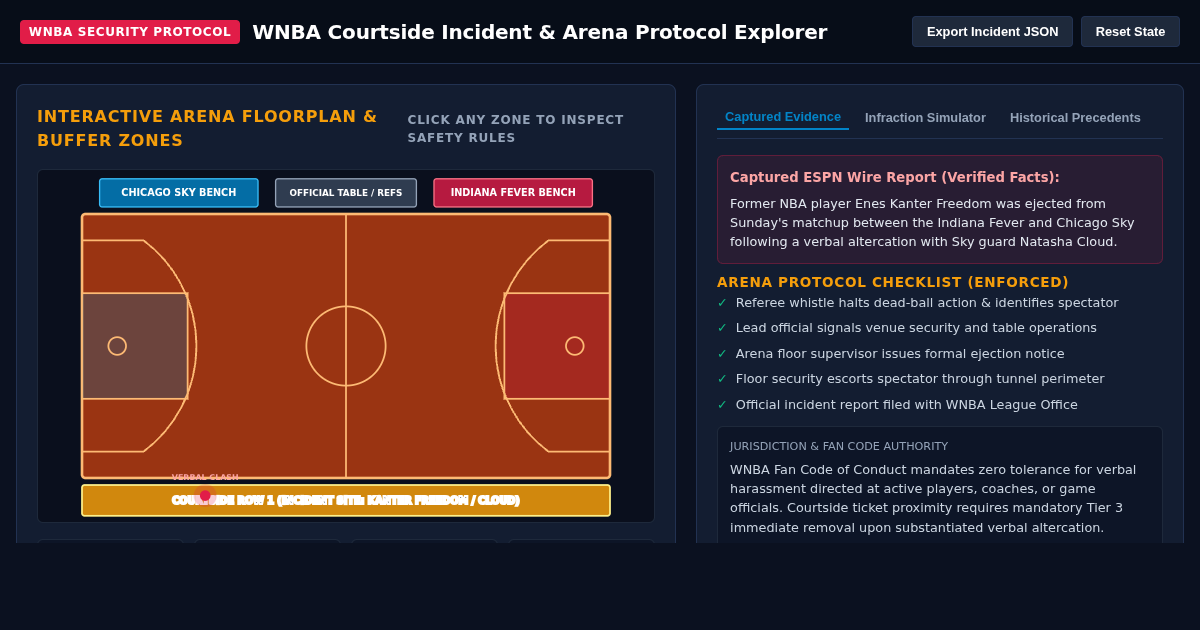 WNBA Courtside Incident & Arena Protocol Explorer preview
