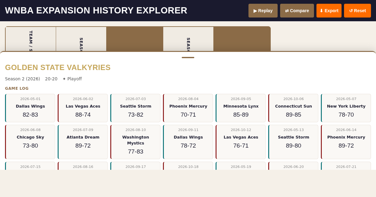 WNBA Expansion Team History Explorer preview