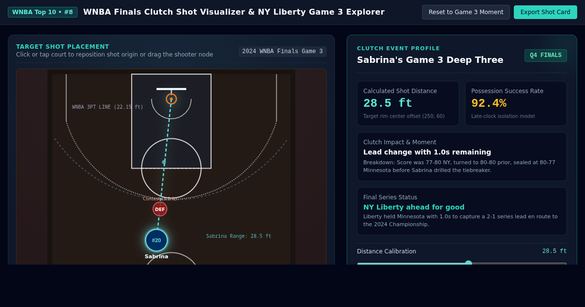 WNBA Finals Clutch Shot Visualizer & NY Liberty Game 3 Explorer preview