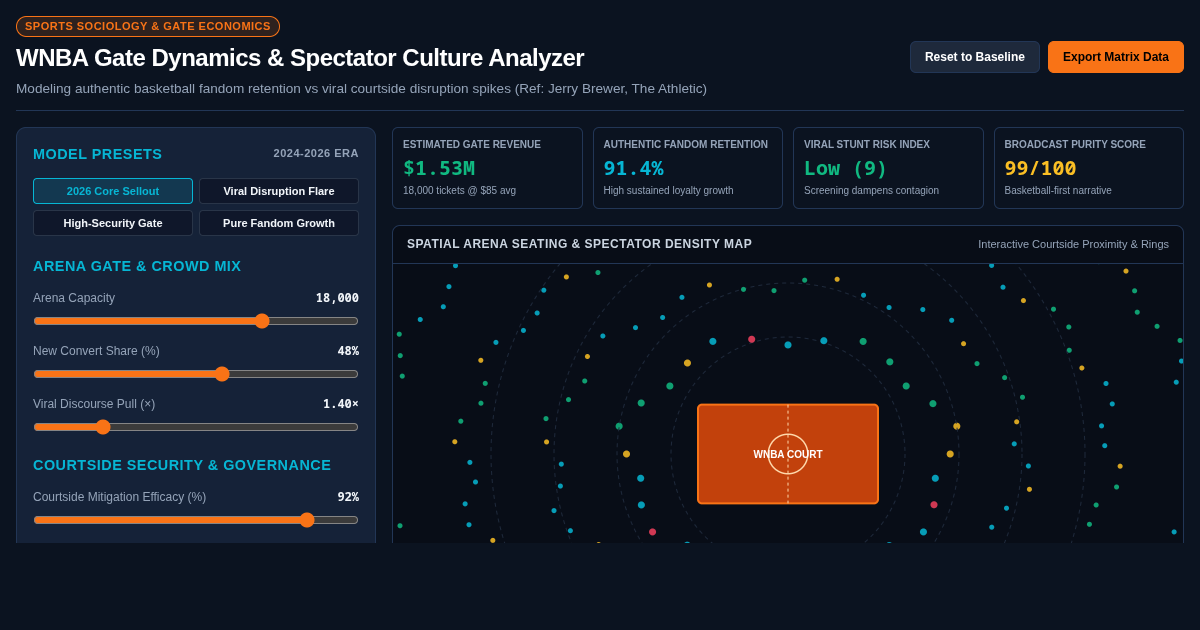 WNBA Gate Dynamics & Spectator Culture Analyzer preview