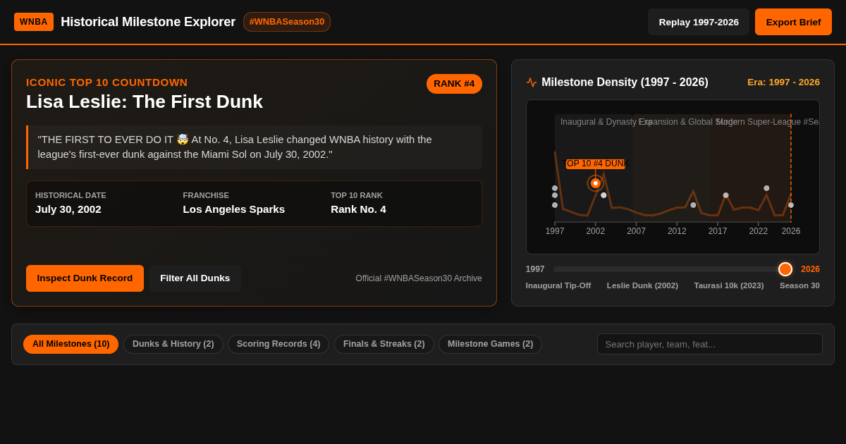WNBA Historical Milestone & Top Plays Explorer | #WNBASeason30 preview