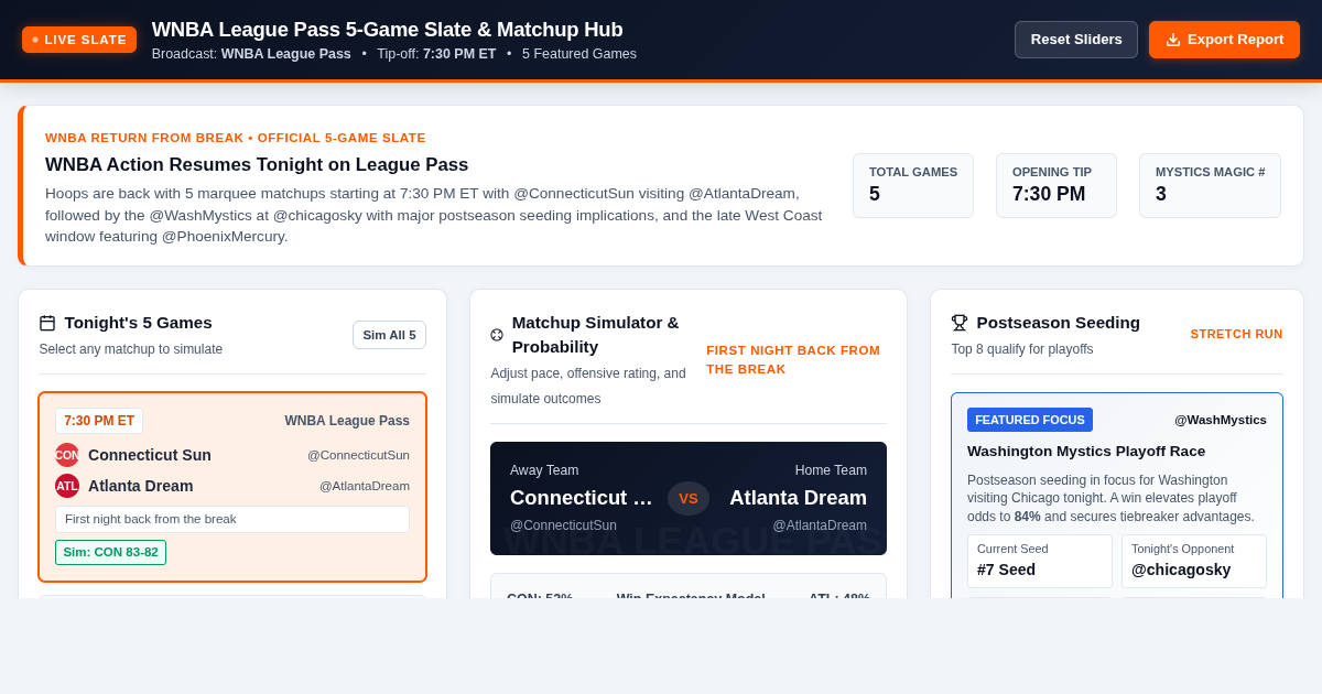 WNBA League Pass 5-Game Slate & Matchup Hub preview