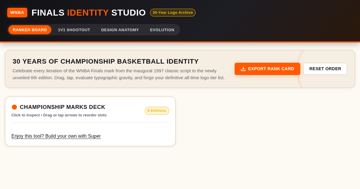 WNBA Finals Identity: 30 Years of Championship Marks preview