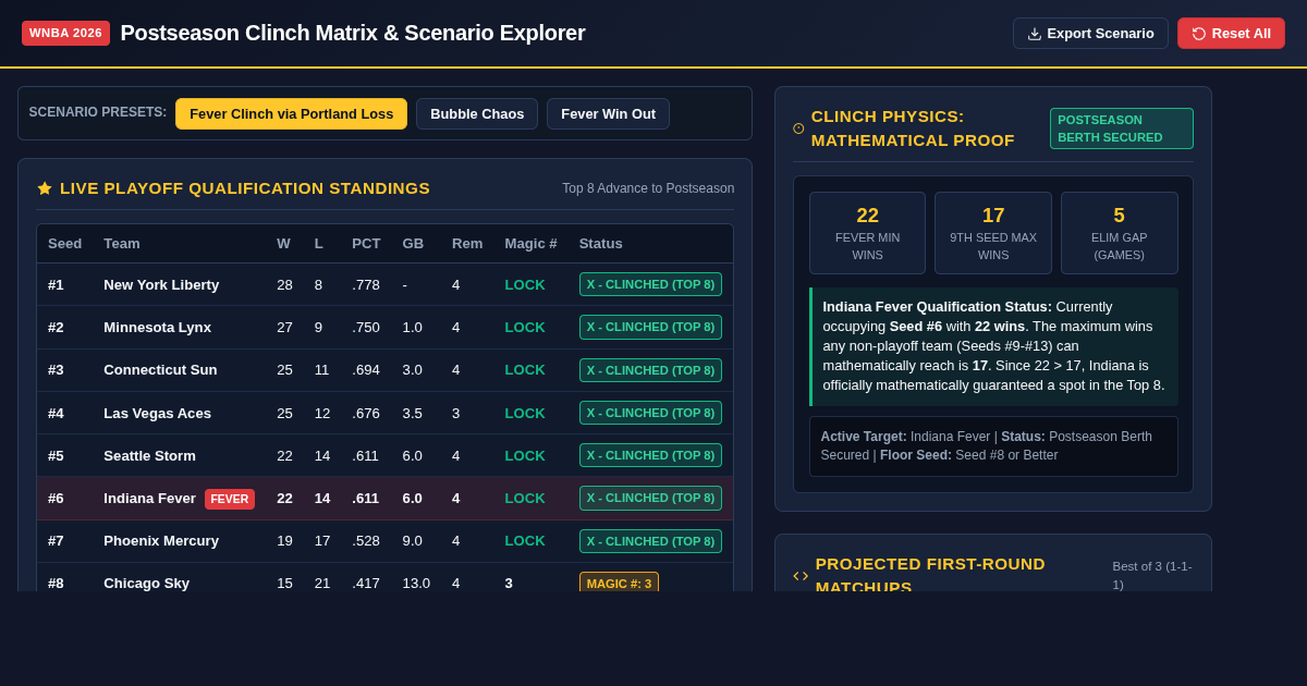 WNBA Postseason Clinch Matrix & Scenario Explorer preview