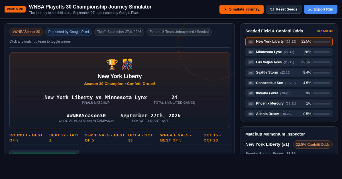 WNBA Playoffs 30 Championship Journey Simulator preview