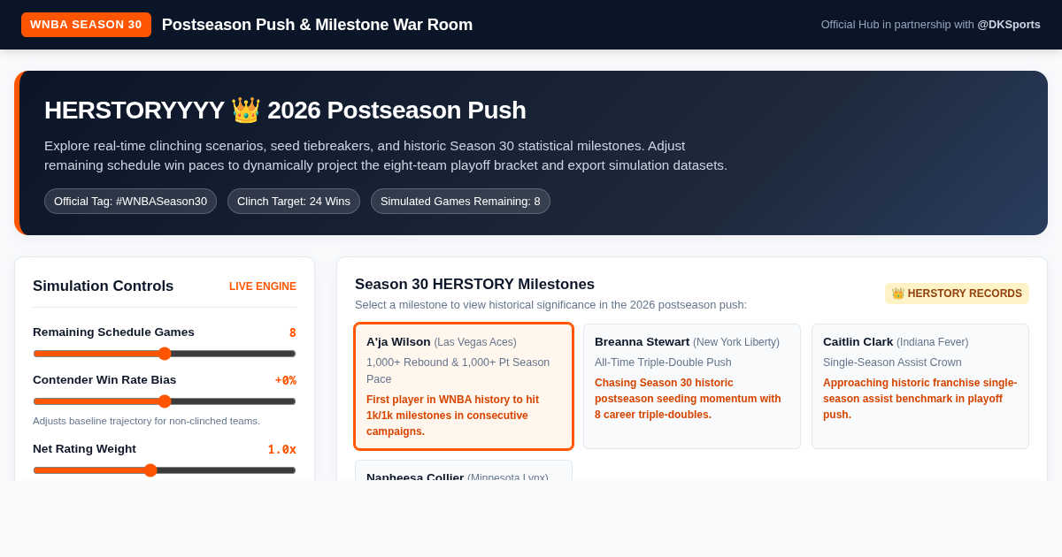 WNBA 2026 Postseason Push & Milestone Tracker | #WNBASeason30 preview