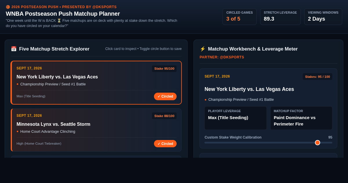 WNBA Postseason Push Matchup Planner 31 preview