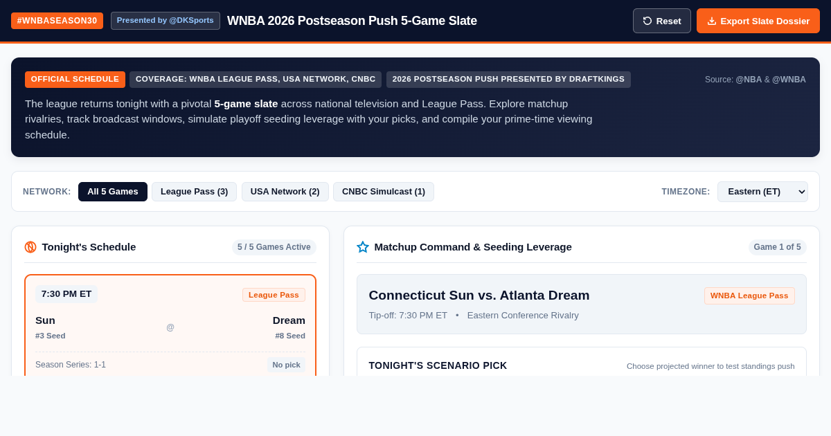 WNBA 2026 Postseason Push 5-Game Slate & Broadcast Hub preview