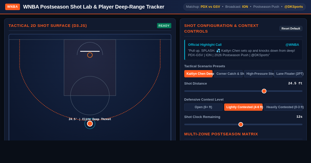 WNBA Postseason Shot Lab & Player Deep-Range Tracker preview