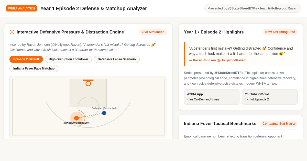 WNBA Year 1 Episode 2: Defense & Matchup Analyzer preview