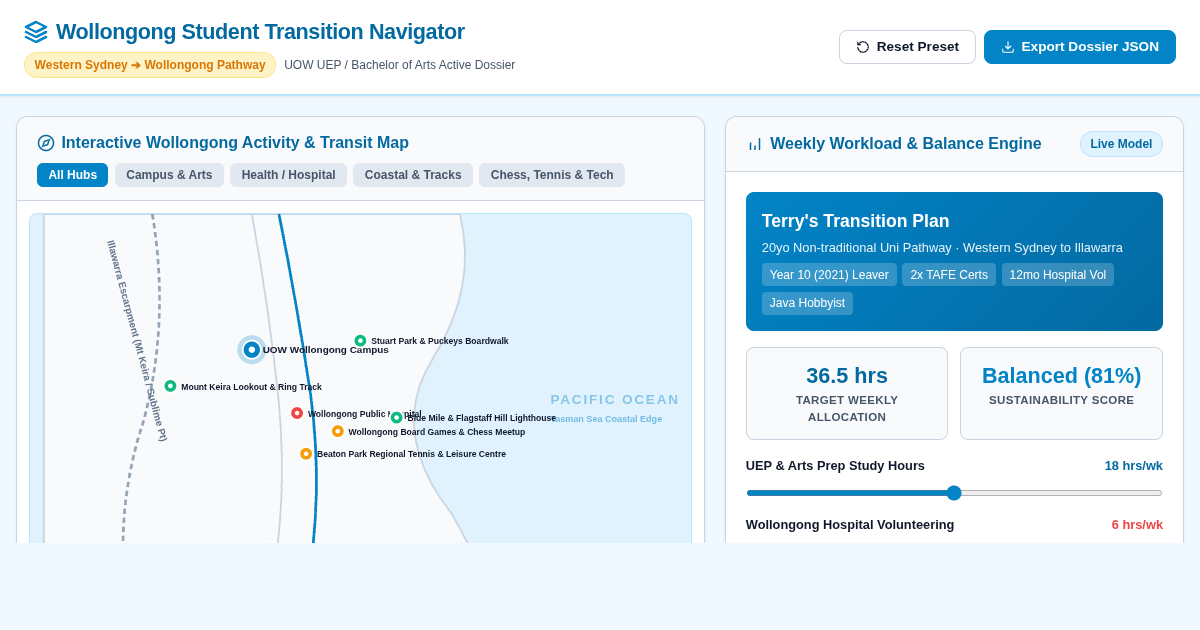 Wollongong Student Transition & Activity Navigator preview