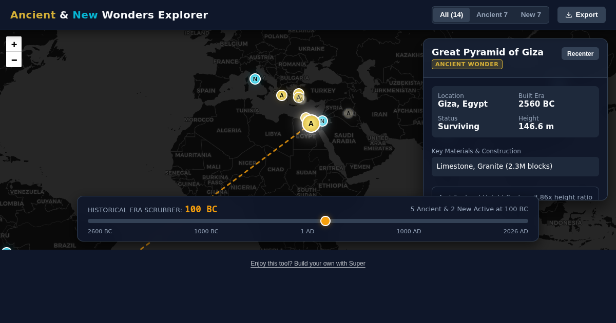 Seven Wonders Ancient & New Interactive Map & Timeline preview