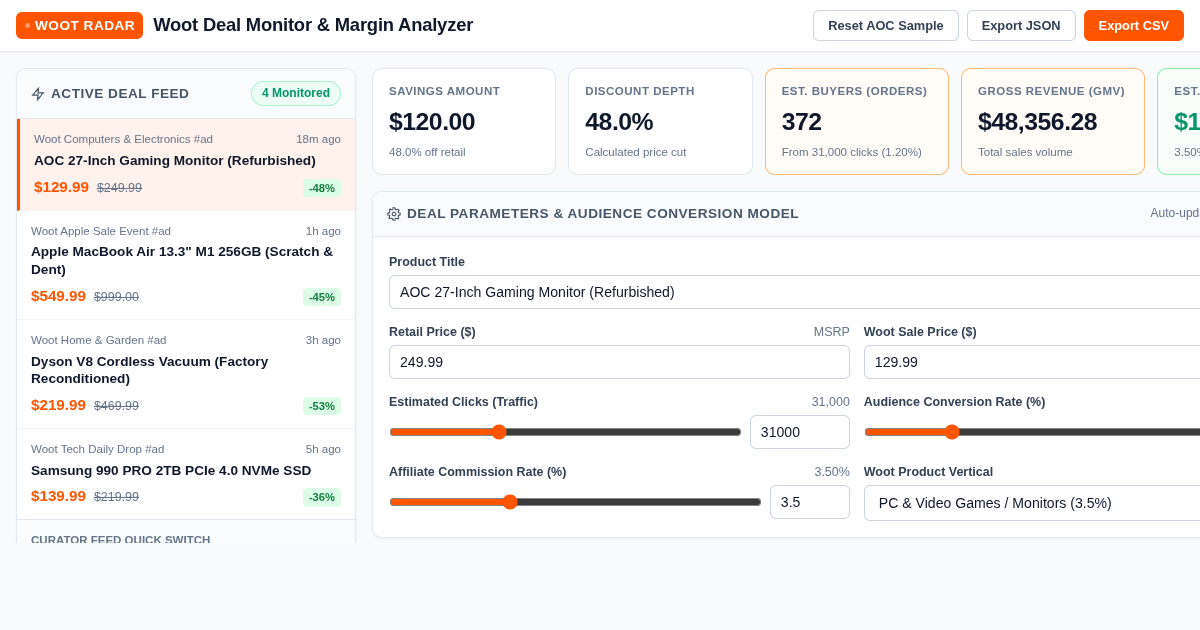 Woot Deal Monitor & Margin Analyzer preview