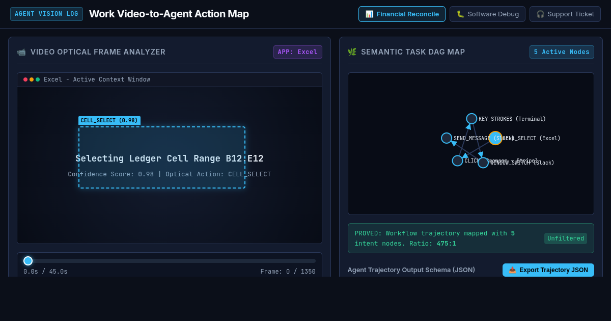 Work Video-to-Agent Action Map & Context Compressor preview