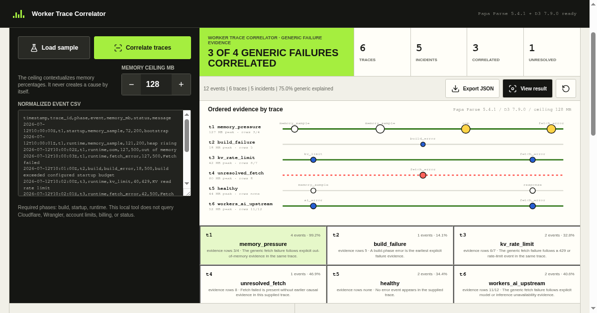 Worker Failure Trace Correlator preview