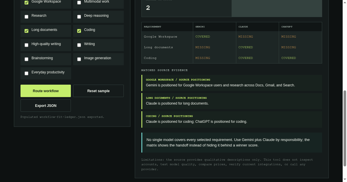 Workflow Fit Router preview