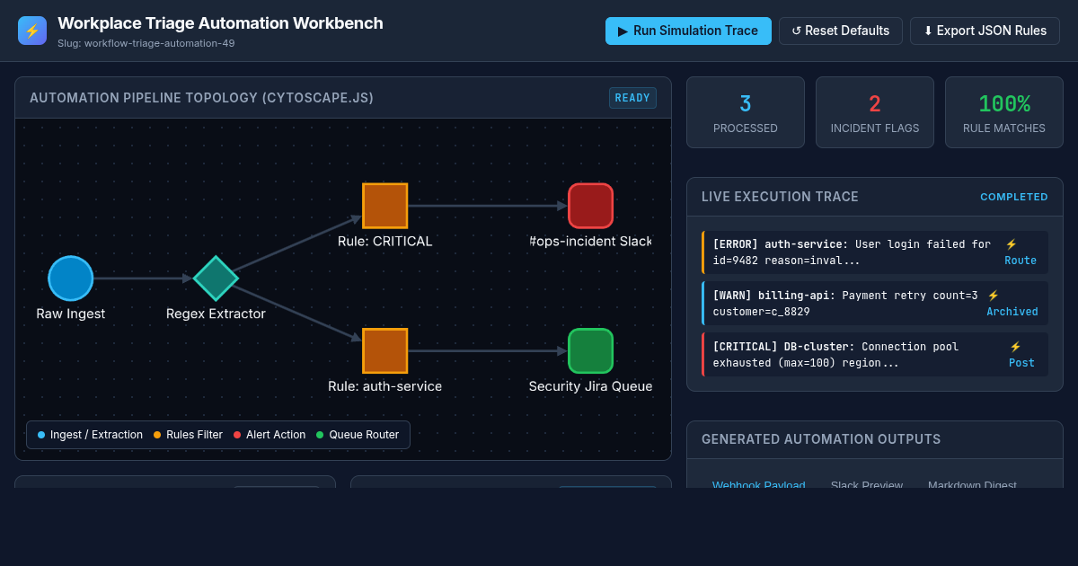 Workplace Triage Automation Workbench preview