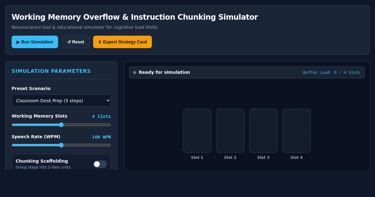 Working Memory Overflow & Instruction Chunking Simulator preview
