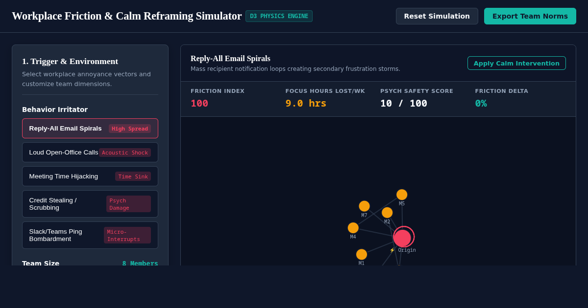 Workplace Friction & Calm Reframing Simulator preview