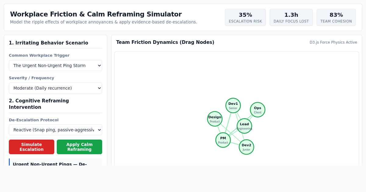 Workplace Friction & Calm Reframing Simulator preview