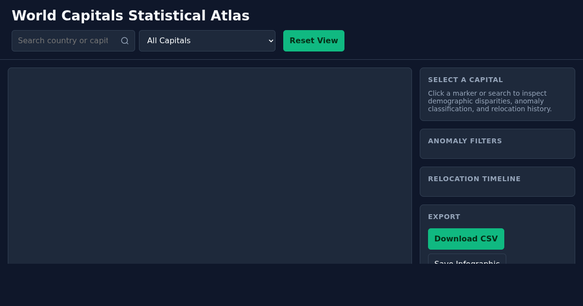World Capitals Statistical Atlas preview