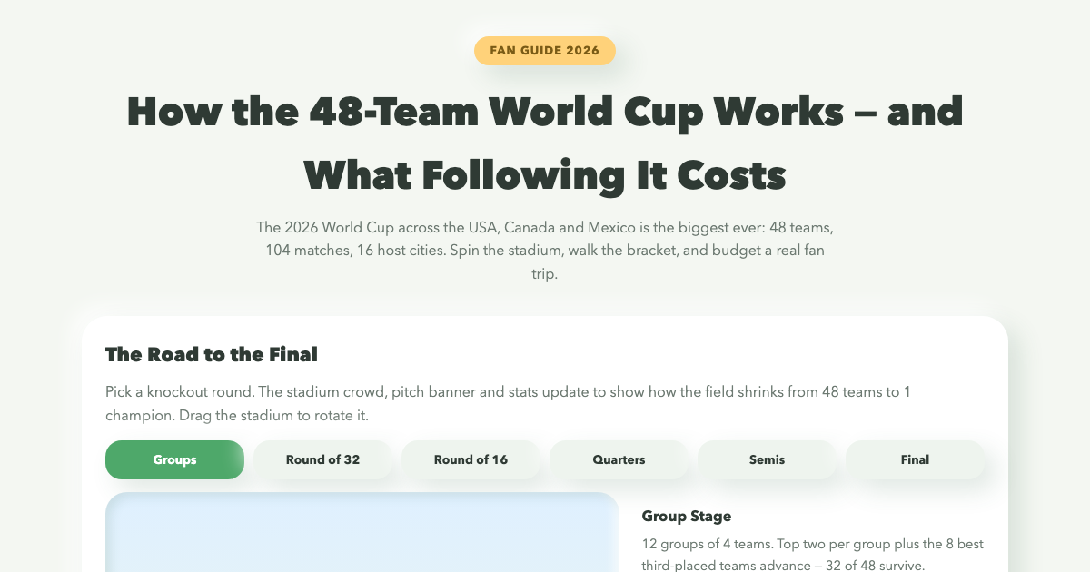 World Cup 2026 Bracket & Trip Cost Planner preview