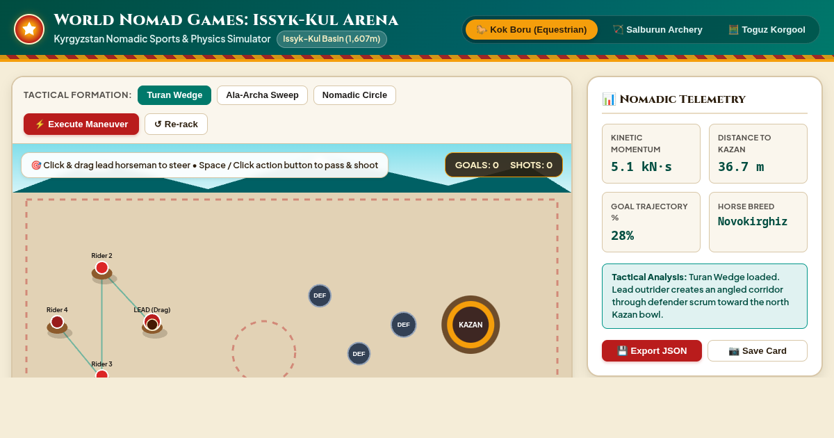 World Nomad Games: Issyk-Kul Arena & Sports Simulator preview
