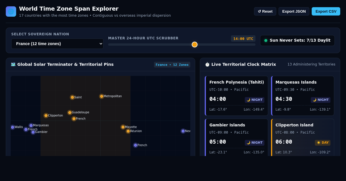 World Time Zone Span Explorer preview