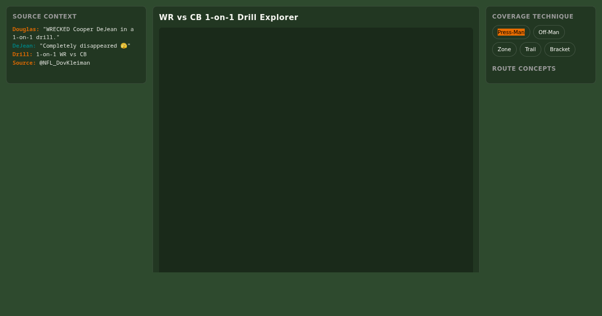 WR vs CB 1-on-1 Drill Explorer preview