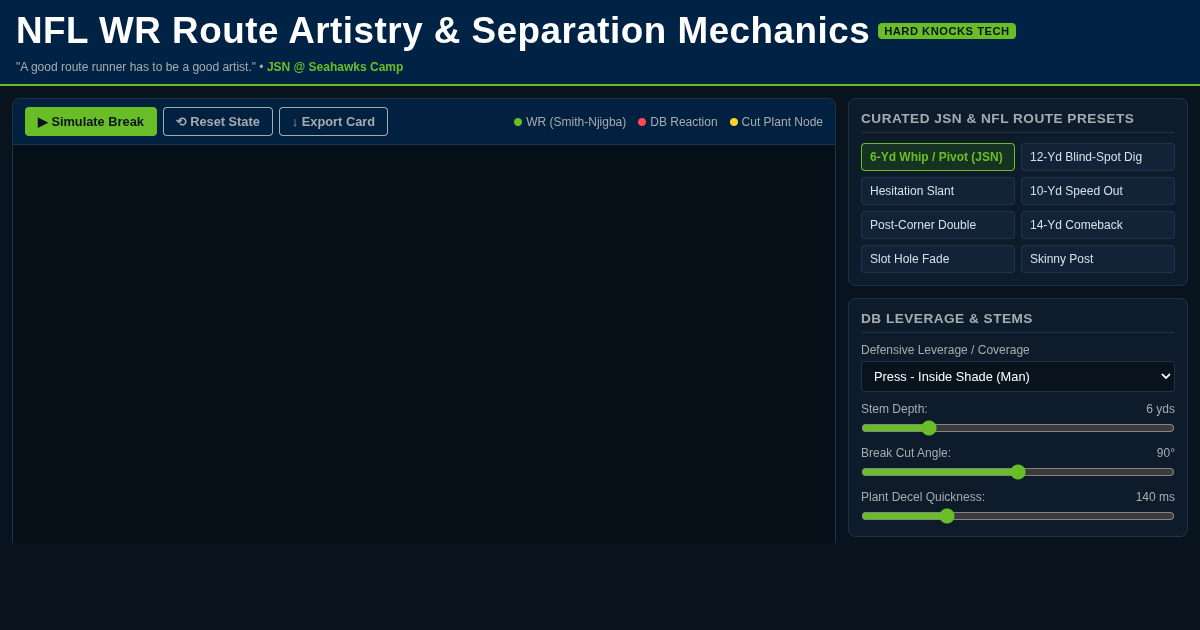 NFL WR Route Artistry & Separation Mechanics Workbench preview