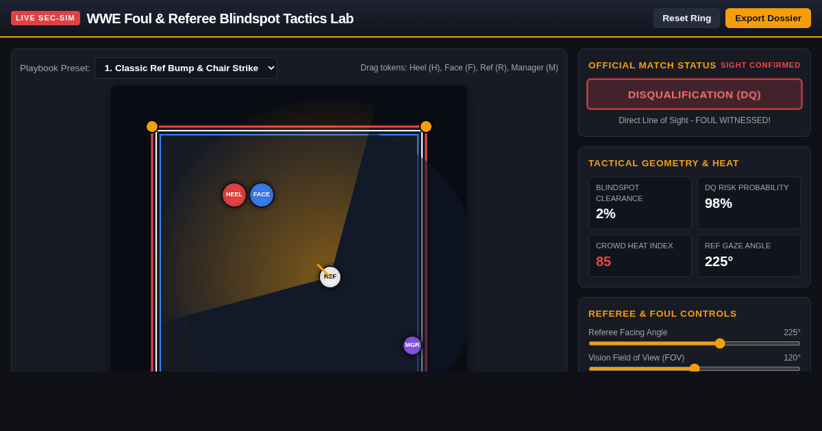 WWE Foul & Referee Blindspot Tactics Lab preview