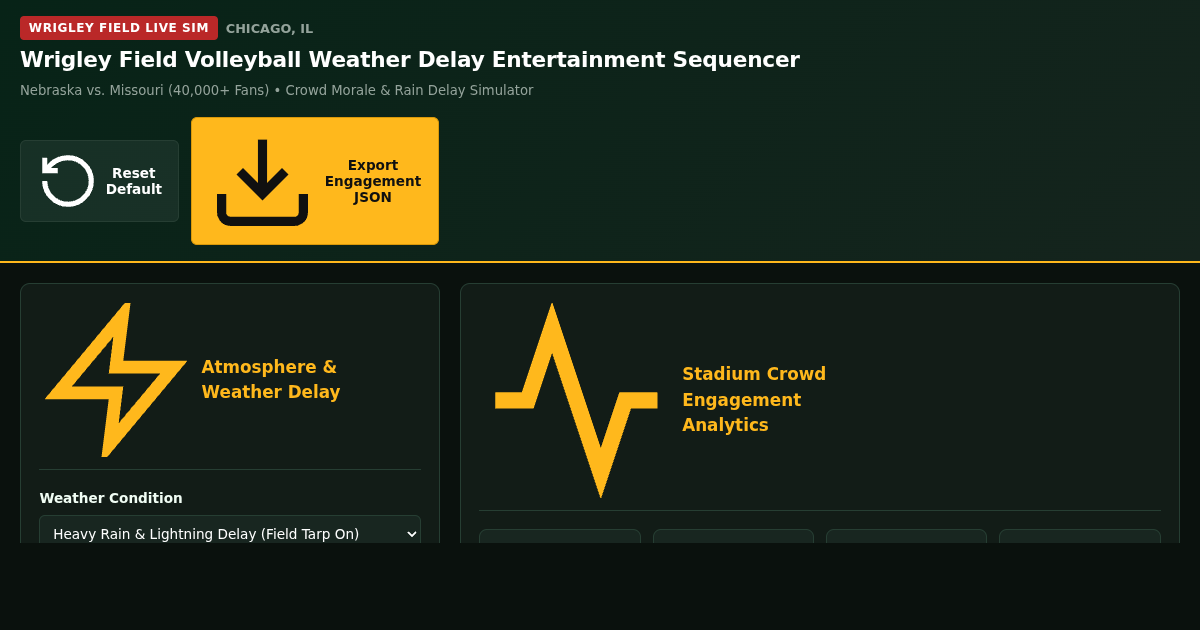 Wrigley Field Volleyball Weather Delay Entertainment Sequencer preview