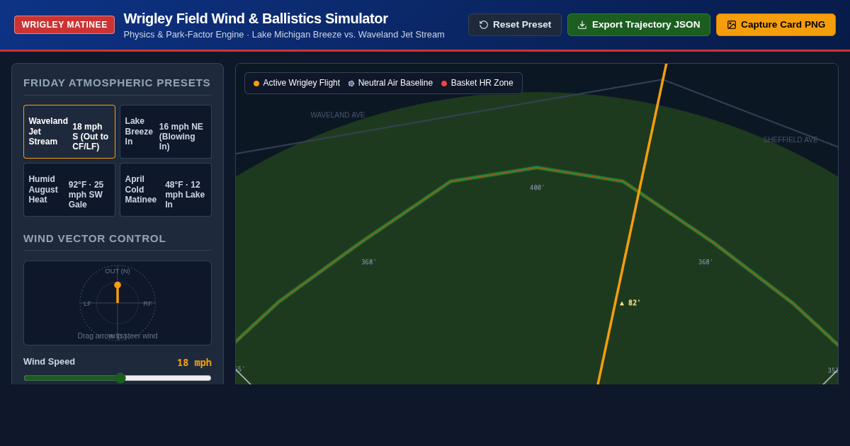 Wrigley Field Friday Matinee: Wind & Trajectory Ballistics Simulator preview