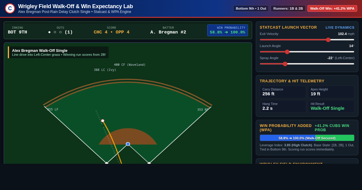 Wrigley Field Walk-Off & Win Expectancy Lab preview