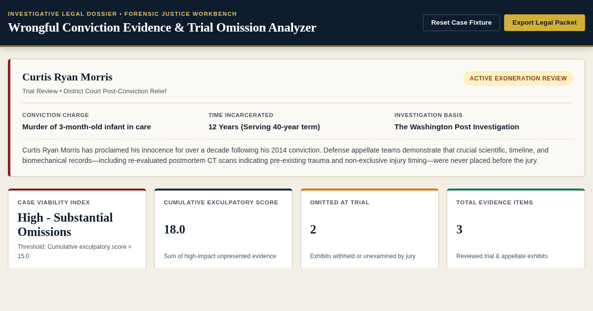 Wrongful Conviction Evidence & Trial Omission Analyzer preview