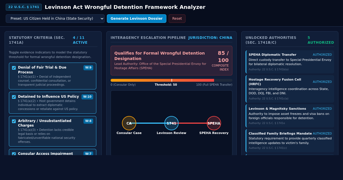 Levinson Act Wrongful Detention Framework Analyzer preview