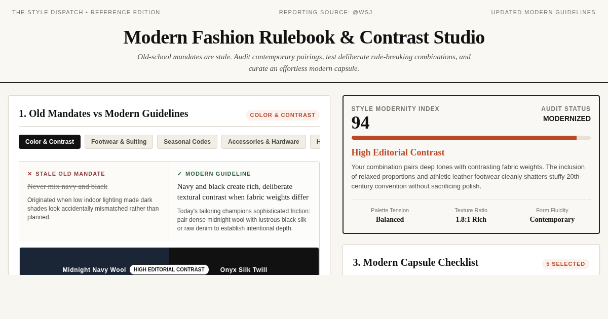 WSJ Modern Fashion Rulebook & Contrast Studio preview