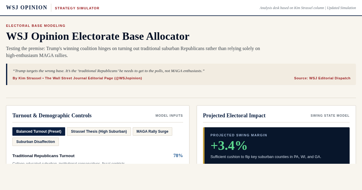 WSJ Opinion Electorate Base Allocator | Turnout Strategy Simulator preview